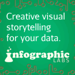 Infographics Design