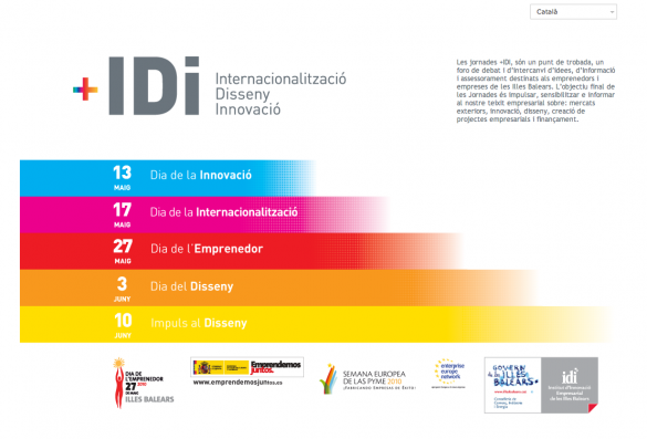 IDi IDi