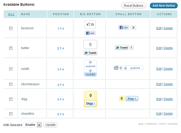 ShareBar WordPress Settings ShareBar WordPress Settings