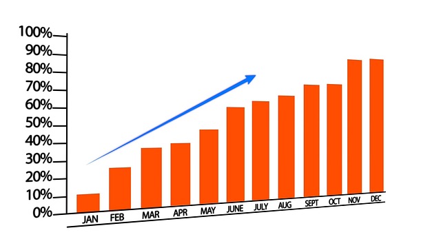 Keyword research for bloggers