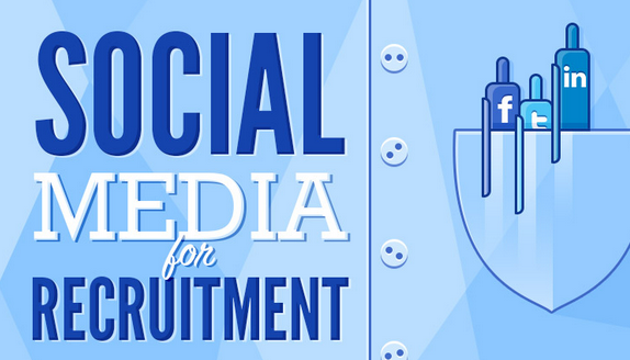 social media for recruitment