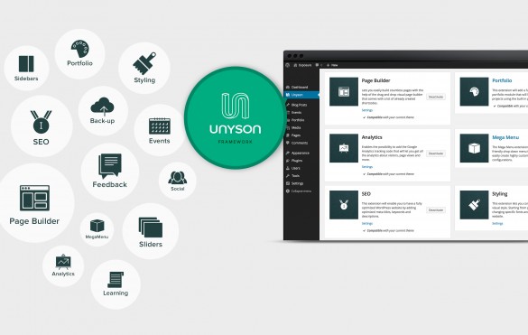 WordPress Unyson Framework
