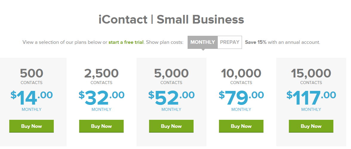 screenshot-www.icontact.com 2015-07-14 13-56-08