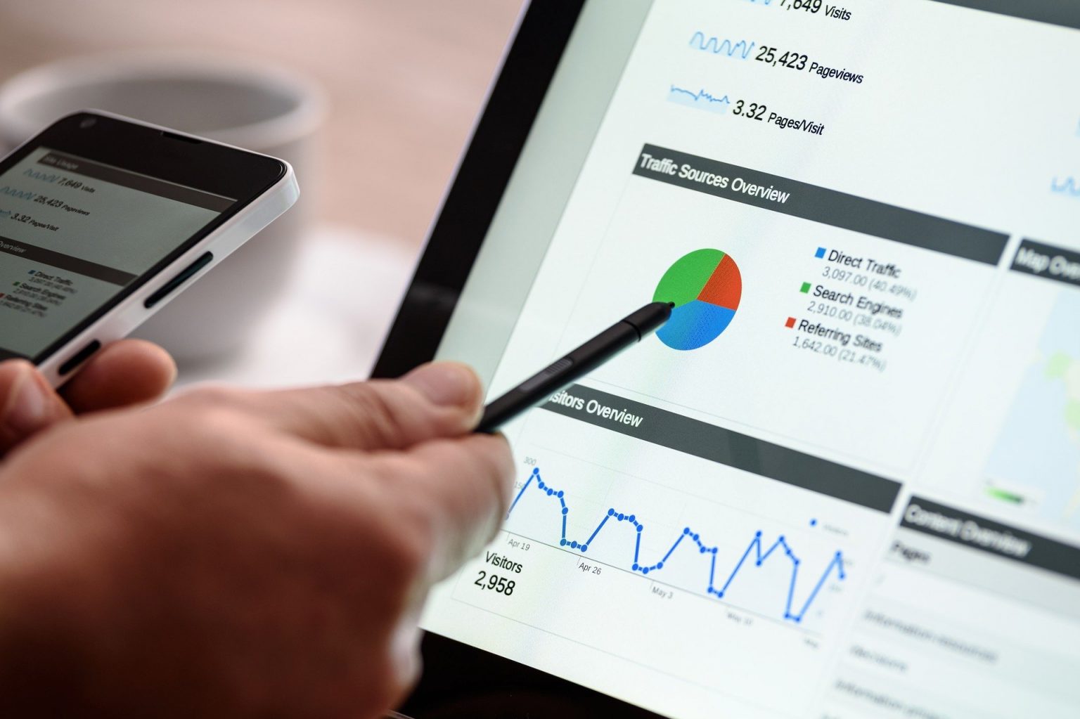 The Importance Of A Tactical Web Marketing Plan The Importance Of A Tactical Web Marketing Plan