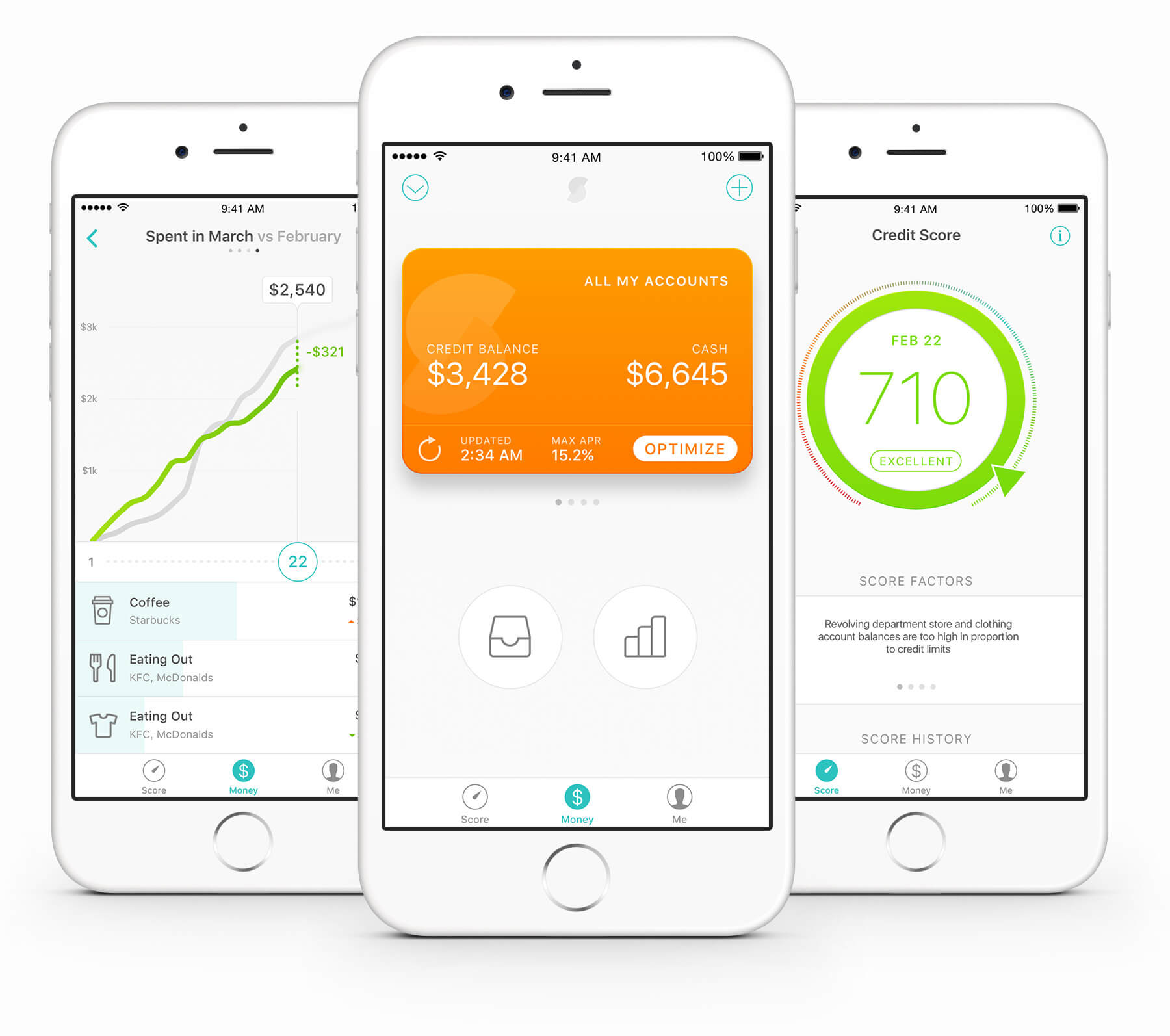 tracking finances app tracking finances app