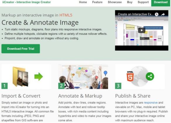 Top 7 Ways to Encourage Your Readers to Take Action Top 7 Ways to Encourage Your Readers to Take Action
