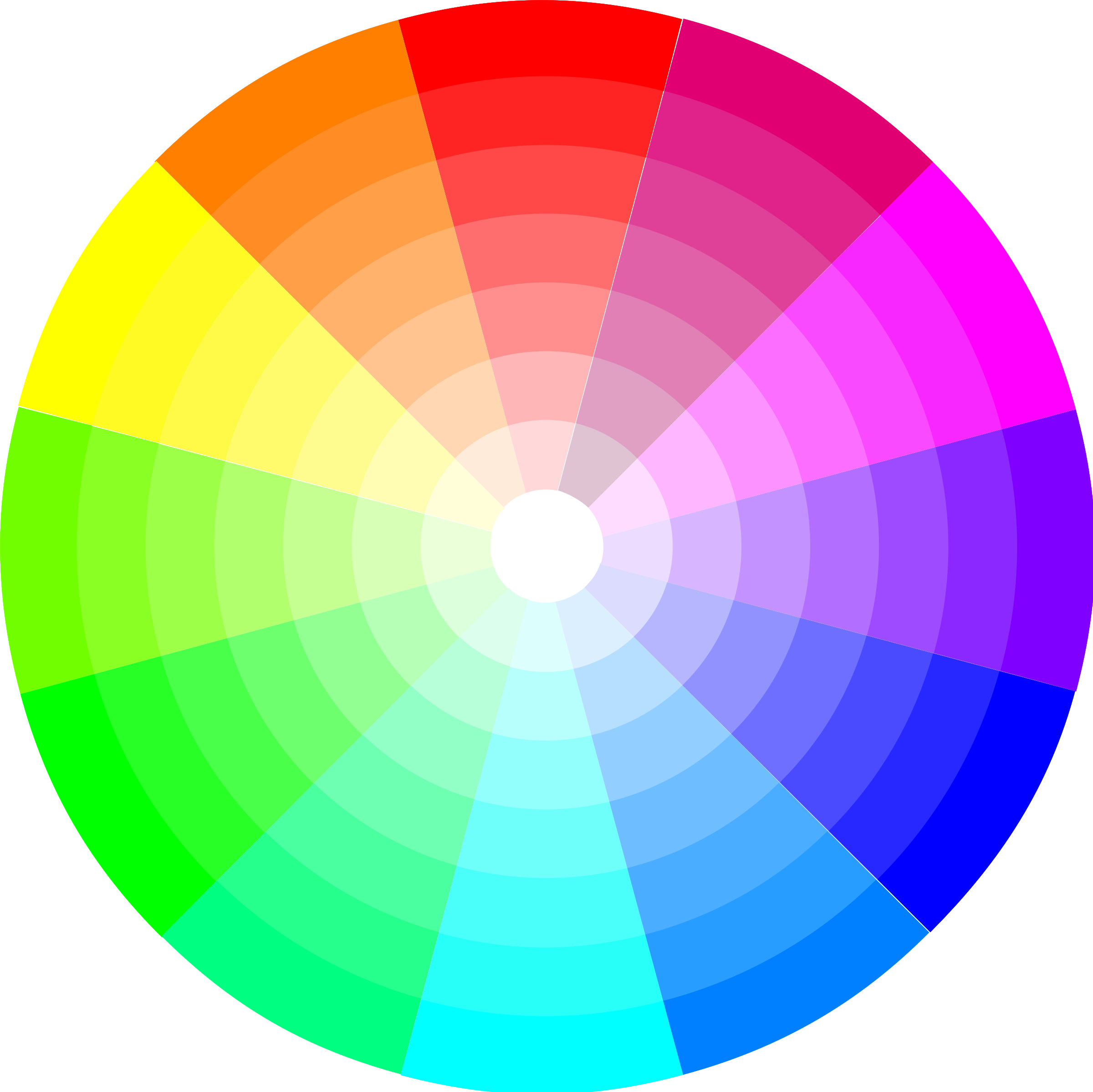 How To Create A Custom Color Palette On WordPress Gutenberg Editor